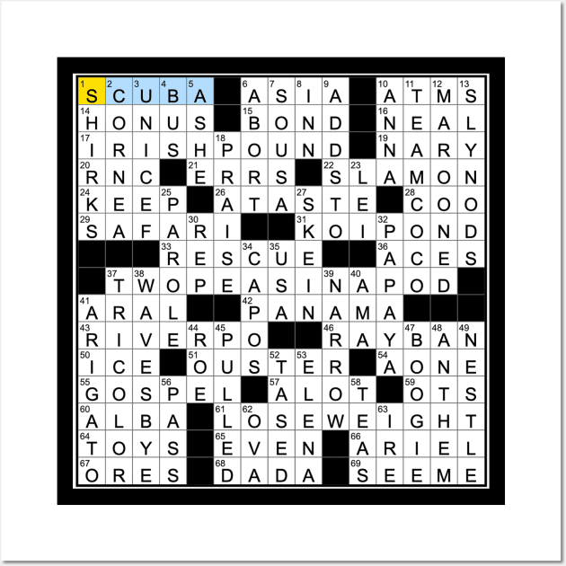 Spot on a crossword clue Wall Art by MerchSpot